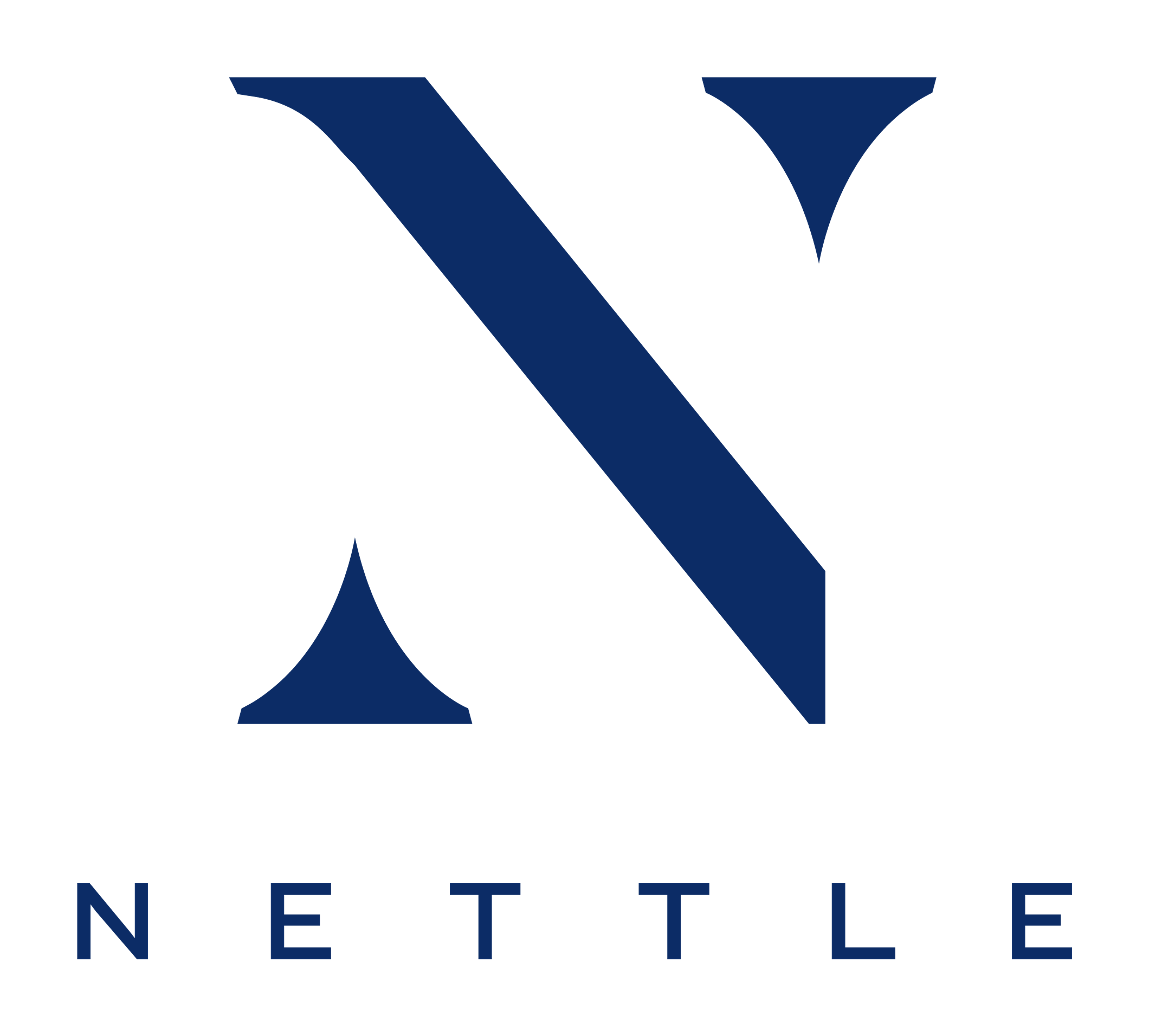 nettle